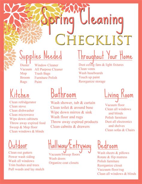 5 Helpful Tips For An Easy Spring Cleaning Session My Decorative