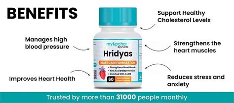 Hridyas Capsule For Bp By Myupchar Ayurveda Uses Price Dosage Side