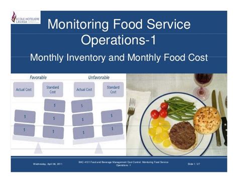 Monitoring Food Service Operations 1