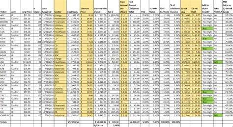 The investment calculator allows you to determine the current value of an investment in a stock at a specific date in the past. Stock portfolio in Excel using MarketXLS (manage, monitor ...