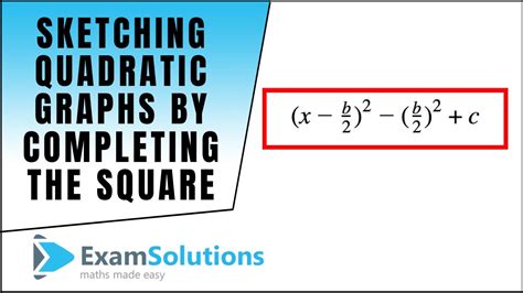 Sketching Quadratic Graphs By Completing The Square Part 2