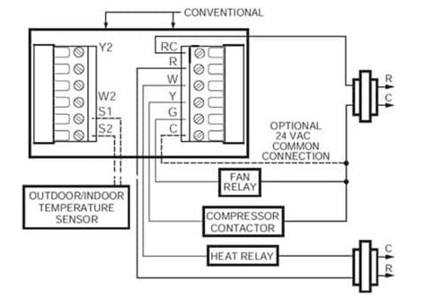 wiring diagram ac thermostat home wiring diagram