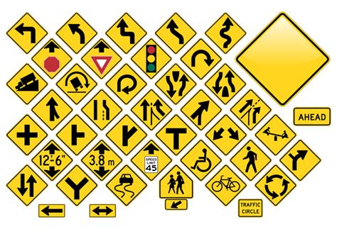 Road Signs And Their Meanings
