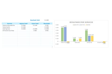 Planillaexcel Descarga Plantillas De Excel Gratis The Best