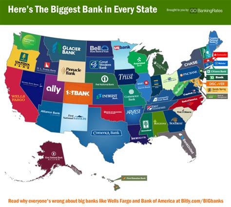 Find your nearest vi™ store. Infographic: Benefits of Big Banks | GOBankingRates ...