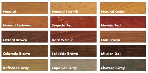 Stain Colors How To Choose Perfect Color For Your Deck