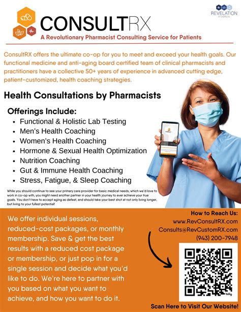 Patient Handout Consultrx Information Revelation Marketing