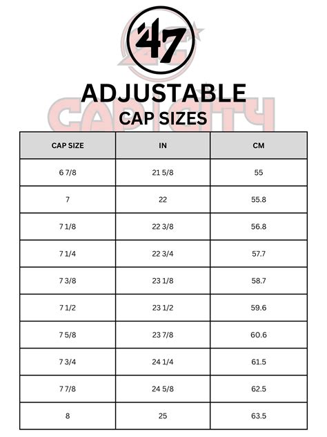 47 Cap Size Chart