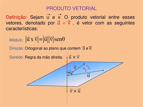 Vetor é Um Poliedro