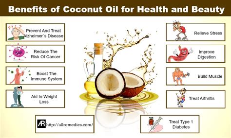 49 Amazing Benefits Of Coconut Oil For Health And Beauty