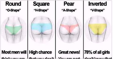 This Is What The Shape Of Your Booty Says About Your Health