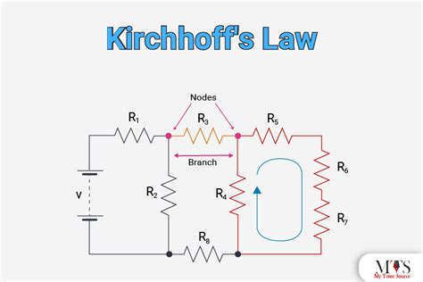Kirchhoffs Law Everything You Need To Know