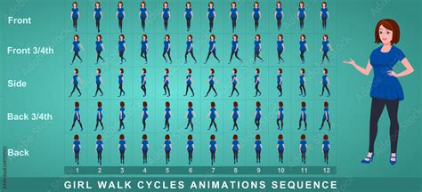 Girl Character Front Walk Cycle Animation Sequence Frame By Frame Animation Sprite Sheet Of