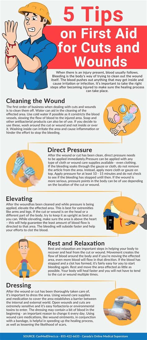 How To Heal Wounds Faster Best Remedies And Useful Tips With Images