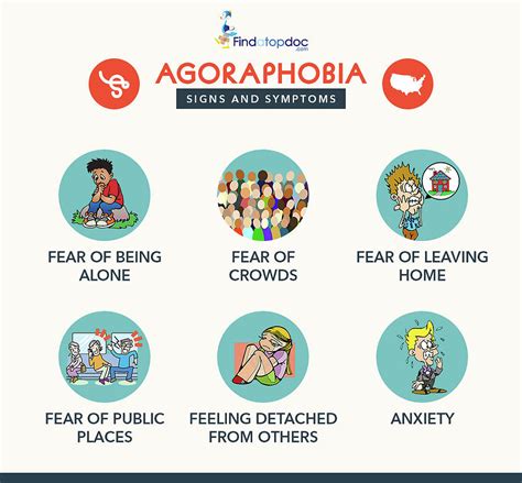 Agoraphobia Signs And Symptoms Photograph By Findatopdoc Pixels