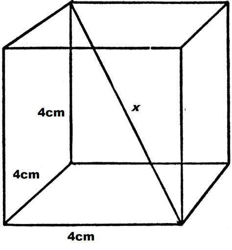 Cubes Act Math