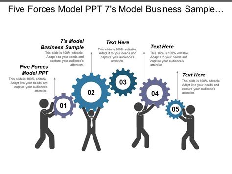 Five Forces Business Model