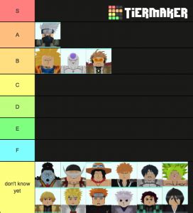 That way you can identify characters based on that. All Star Tower Defense 5-Stars Tier List (Community Rank ...