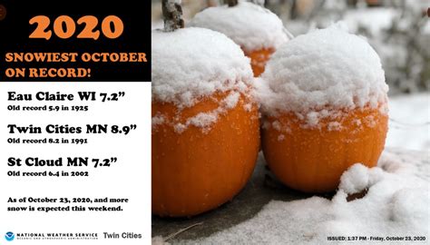 Its Official Twin Cities Sets New Record For Snowiest October Mpr News