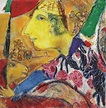 Marc Chagall (1887-1985) , Le Rappel | Christie's