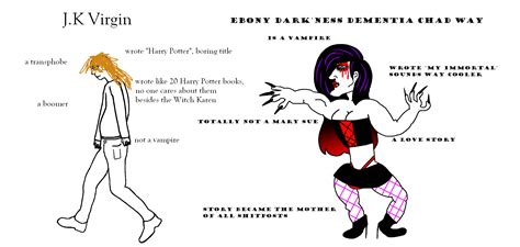 the virgin j k rowling vs the chad ebony dark ness dementia raven way r virginvschad