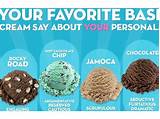 Ice Cream Flavor Personality Test Photos