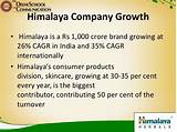 Images of Himalaya Company