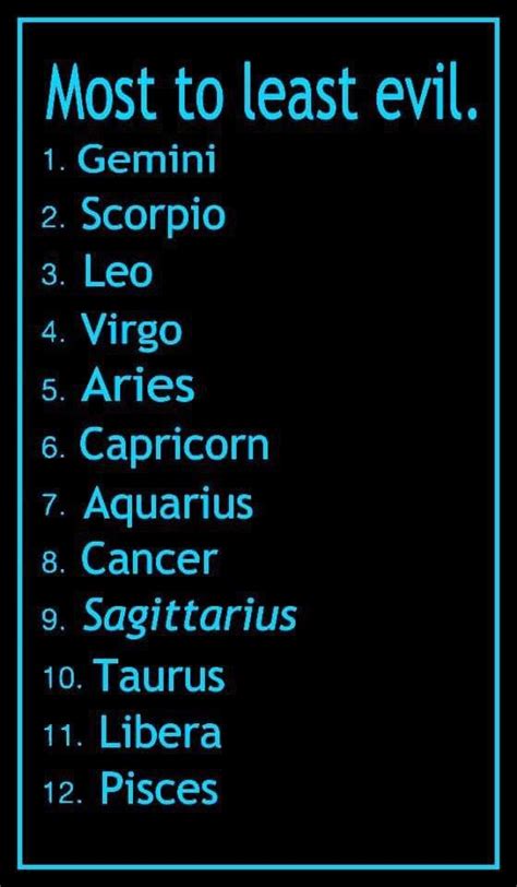 These Stubborn Zodiac Signs Refuse To Compromise Artofit