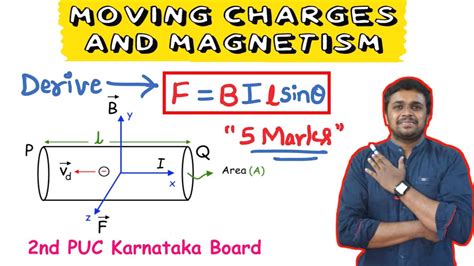 Magnetic Force On A Current Carrying Conductor 2nd Puc Physics