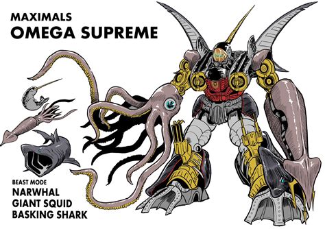 Maximal Omega Supreme Rtransformers