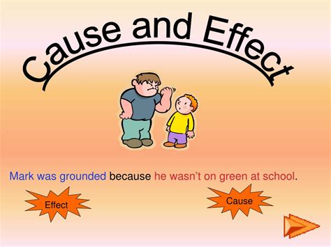 Materi Cause And Effect Ppt Cause Effect Powerpoint Worksheets Teaching Resources Tpt Maybe