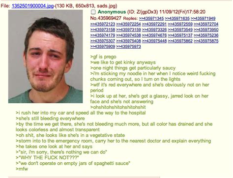 Anon Has A Gf R Greentext Greentext Stories Know Your Meme
