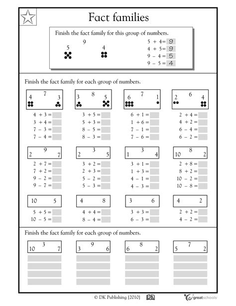 See our guide on how to change browser print settings to customize headers and footers before printing. 16 Best Images of 3rd Grade Multiplication Properties Worksheet - Distributive Property ...