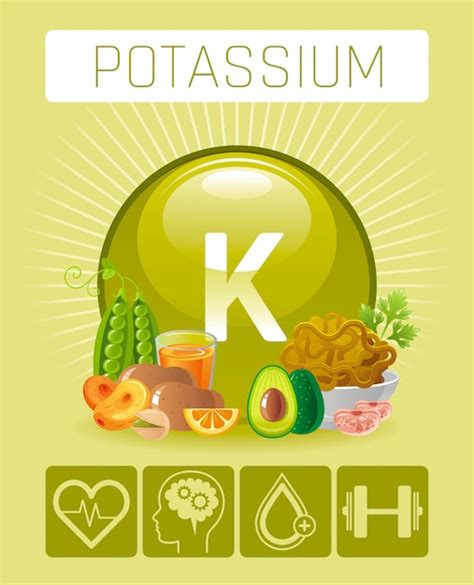 Premium Vector Potassium K Mineral Vitamin Supplement Icons Food And