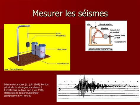 Ppt Seismes Et Volcans Powerpoint Presentation Free Download Id