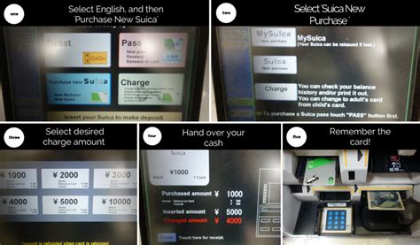 Refer to the issuing company for further details on how to return them. Pasmo and Suica Smart Travel Cards: A Photo Guide | Tokyo ...