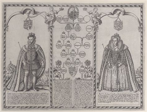Renold Elstrack James I And Anne Of Denmark The Metropolitan Museum