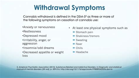 Withdrawal Symptoms Part 1 Symptom Media