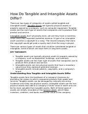 How Do Tangible And Intangible Assets Differ Docx How Do Tangible And