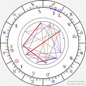 Daniel Kash Astro Birth Chart Horoscope Date Of Birth