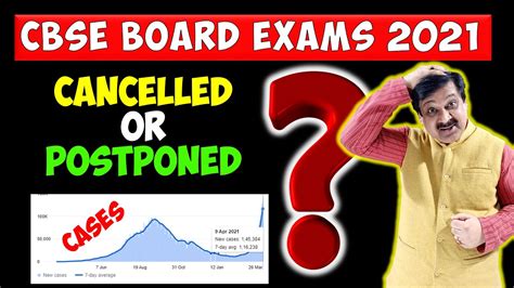CBSE Big News Cancellation Of Board Exam 2021 CBSE Class 10 12 Board