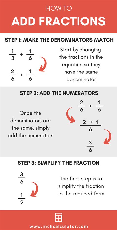 It is very simple when the fractions are of same denominator. Fraction Calculator - Ultimate Tool to Add Fractions ...