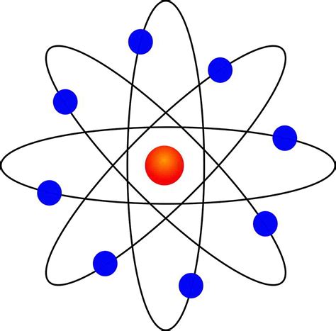 Modelo Atómico De Perrin Modelos Atomicos