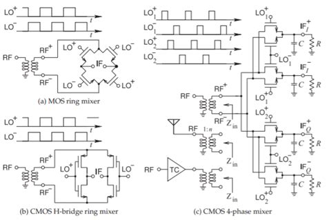 Double Balanced Mixer Schematic