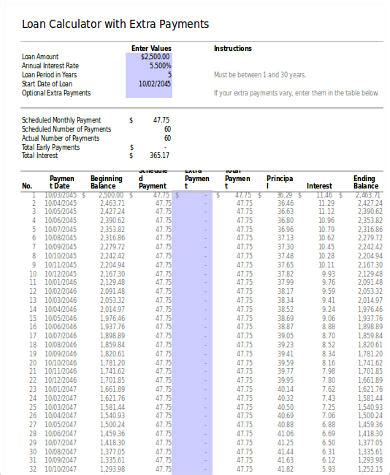 Credit card debt spreadsheet best of amortization table excel. FREE 6+ Sample Loan Amortization Spreadsheets in MS Word | PDF | Excel