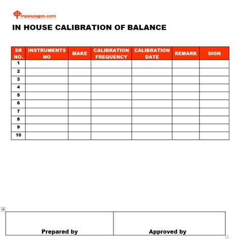 In House Calibration Format