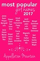 These are the most popular #girlnames on the site from 2017 - as ever ...