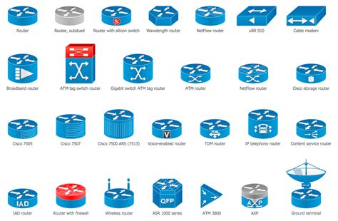 Cisco Router Icon 278630 Free Icons Library