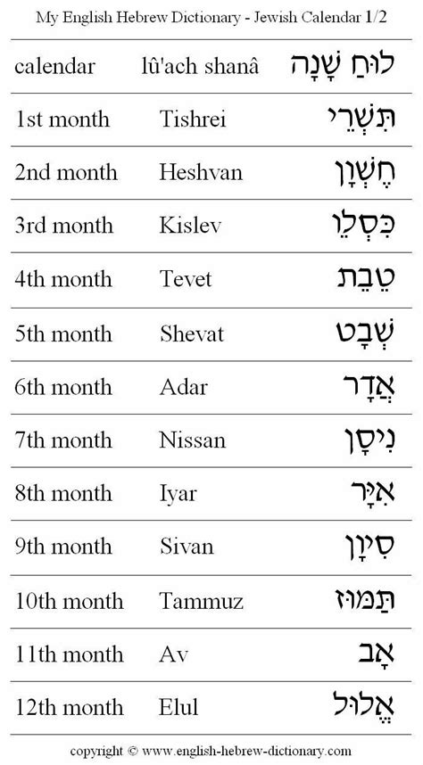 Hebrew Months Hebrew Language Words Learn Hebrew Alphabet English