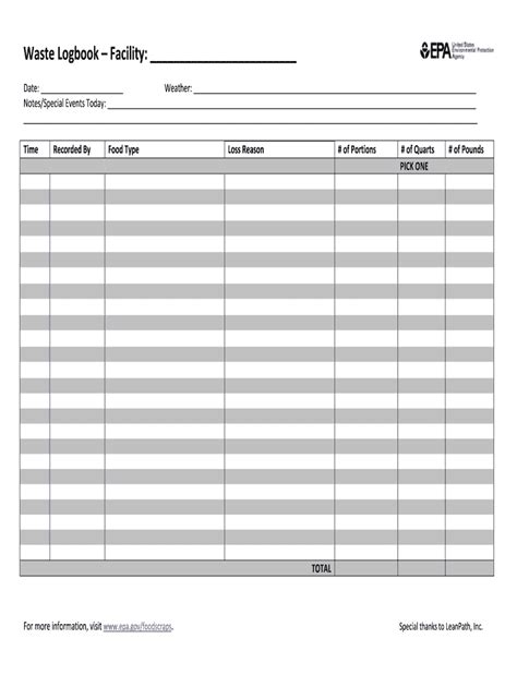 Food Waste Log Template Excel MS Excel Templates